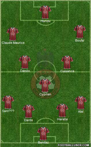 OGC Nice Côte d'Azur Formation 2019