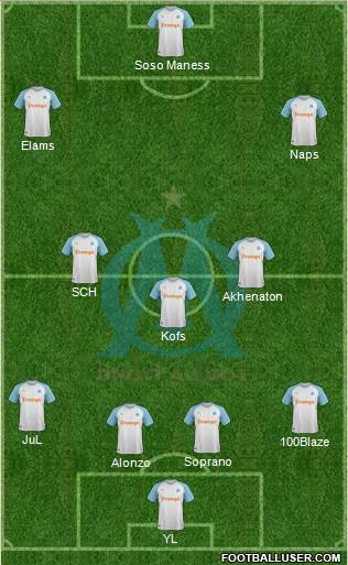 Olympique de Marseille Formation 2019