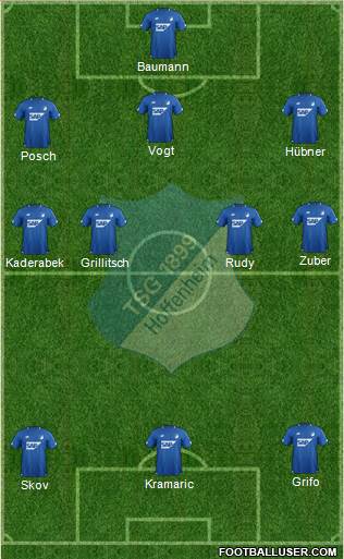 TSG 1899 Hoffenheim Formation 2019