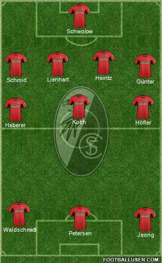 SC Freiburg Formation 2019