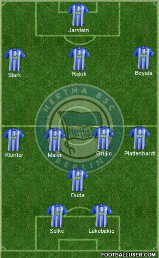 Hertha BSC Berlin Formation 2019