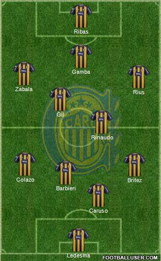 Rosario Central Formation 2019