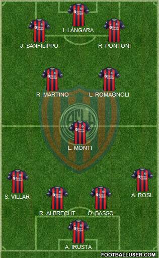 San Lorenzo de Almagro Formation 2019