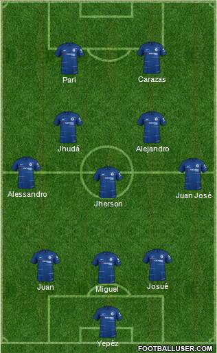 Chelsea Formation 2019