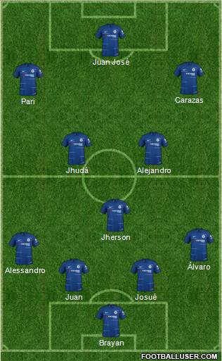 Chelsea Formation 2019