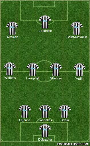 Newcastle United Formation 2019