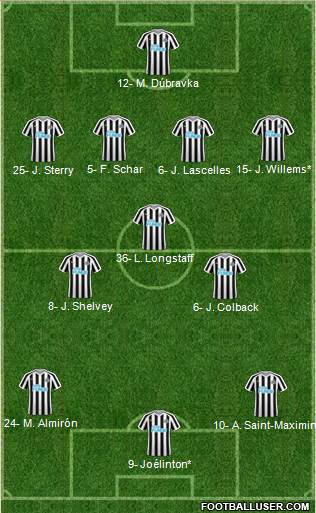 Newcastle United Formation 2019