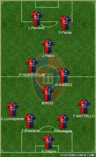 Cagliari Formation 2019