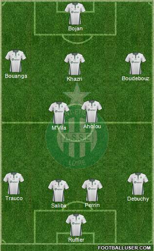 A.S. Saint-Etienne Formation 2019