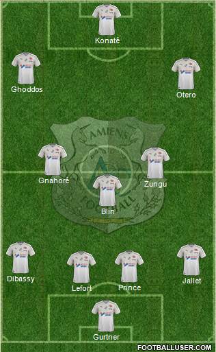 Amiens Sporting Club Football Formation 2019