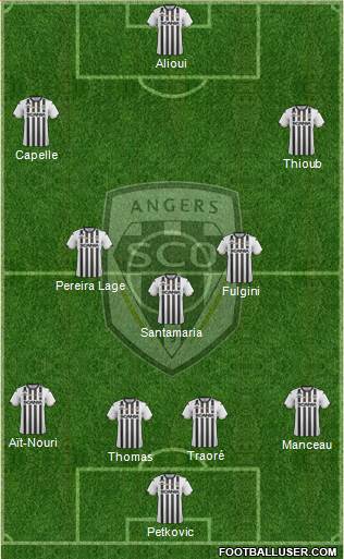 Angers SCO Formation 2019