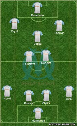 Olympique de Marseille Formation 2019