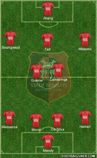 Stade Rennais Football Club Formation 2019