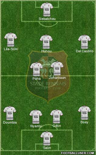 Stade Rennais Football Club Formation 2019