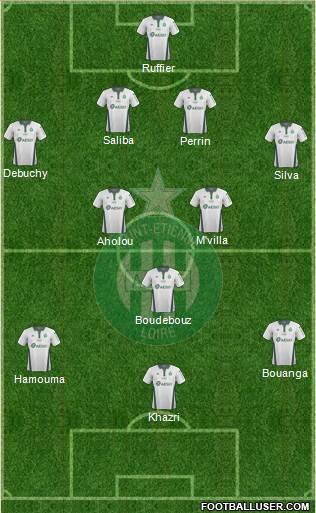 A.S. Saint-Etienne Formation 2019