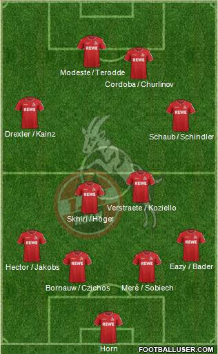 1.FC Köln Formation 2019