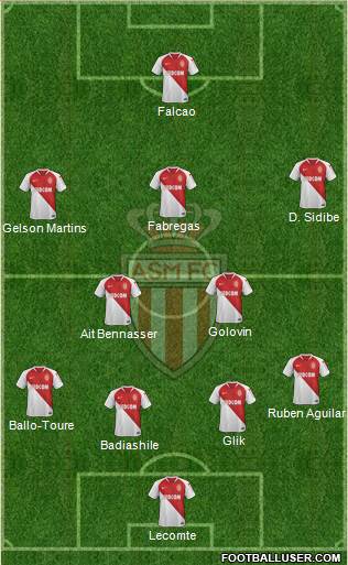 AS Monaco FC Formation 2019