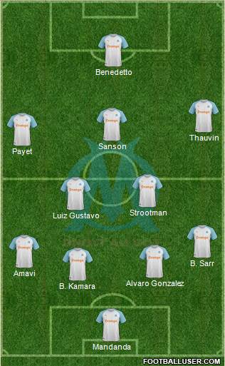 Olympique de Marseille Formation 2019