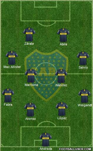 Boca Juniors Formation 2019