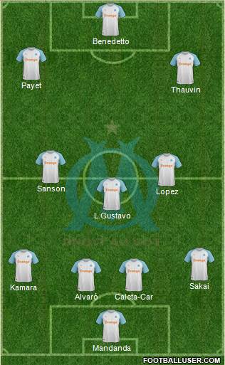 Olympique de Marseille Formation 2019