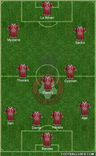 OGC Nice Côte d'Azur Formation 2019