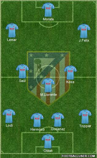 C. Atlético Madrid S.A.D. Formation 2019