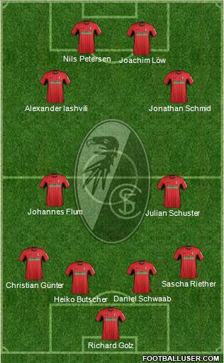 SC Freiburg Formation 2019