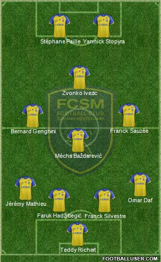 FC Sochaux-Montbéliard Formation 2019