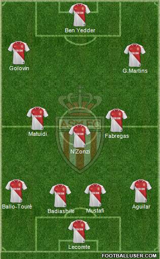 AS Monaco FC Formation 2019