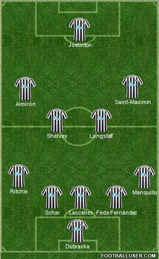 Newcastle United Formation 2019