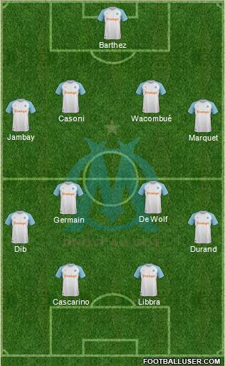 Olympique de Marseille Formation 2019