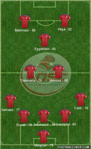 LOSC Lille Métropole Formation 2019