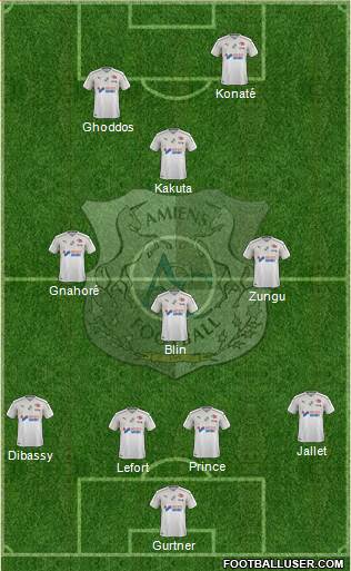 Amiens Sporting Club Football Formation 2019