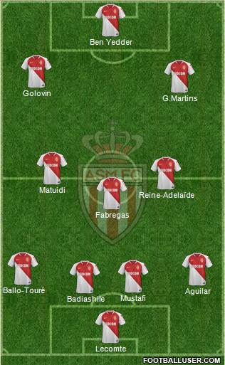 AS Monaco FC Formation 2019