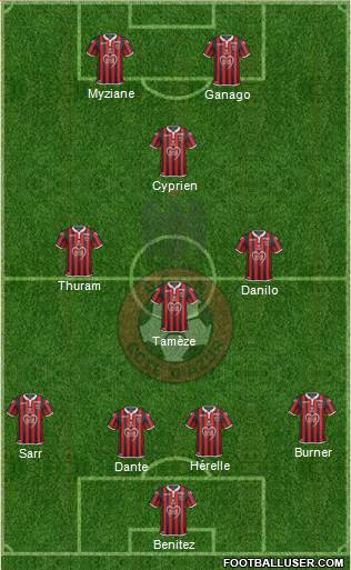 OGC Nice Côte d'Azur Formation 2019