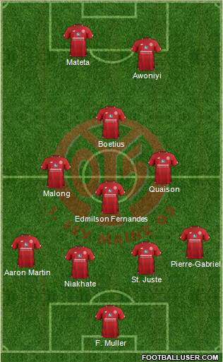 1.FSV Mainz 05 Formation 2019