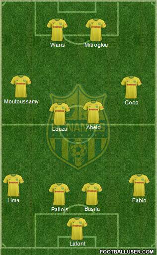 FC Nantes Formation 2019