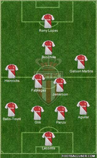 AS Monaco FC Formation 2019