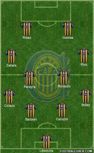 Rosario Central Formation 2019