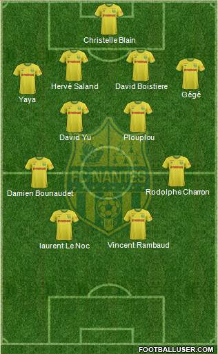 FC Nantes Formation 2019