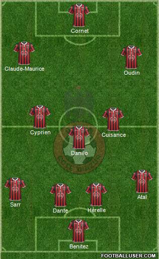 OGC Nice Côte d'Azur Formation 2019