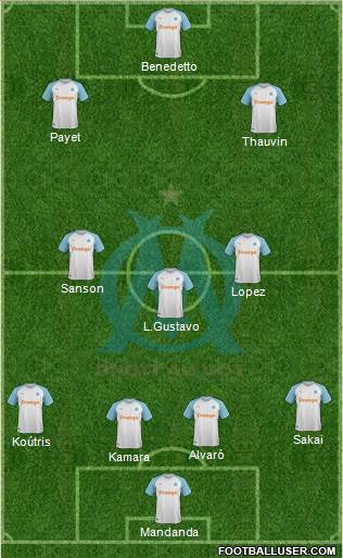 Olympique de Marseille Formation 2019