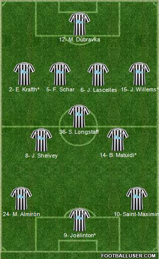 Newcastle United Formation 2019