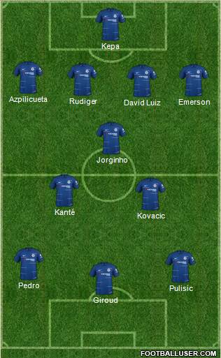 Chelsea Formation 2019