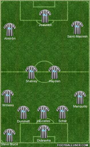 Newcastle United Formation 2019