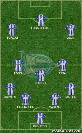 D. Alavés S.A.D. Formation 2019