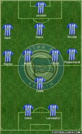 Hertha BSC Berlin Formation 2019