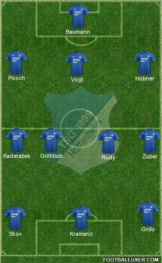 TSG 1899 Hoffenheim Formation 2019