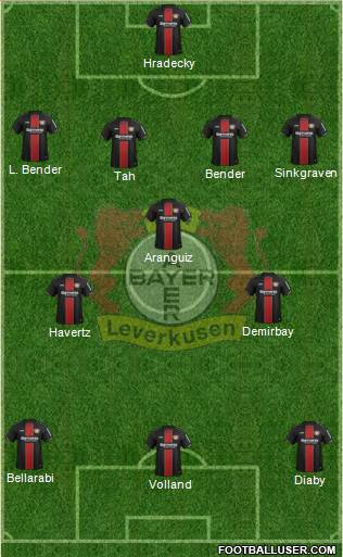 Bayer 04 Leverkusen Formation 2019