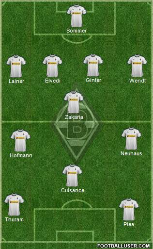 Borussia Mönchengladbach Formation 2019